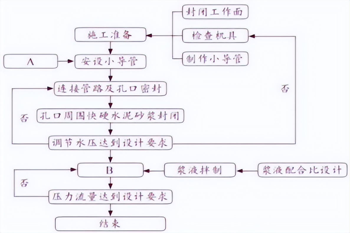 一建考试时间网