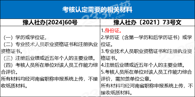 一建考试时间网