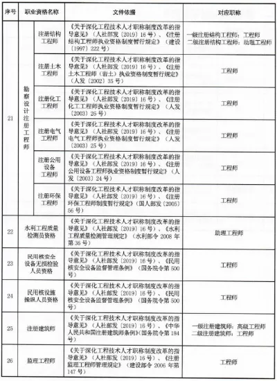 一建考试时间网