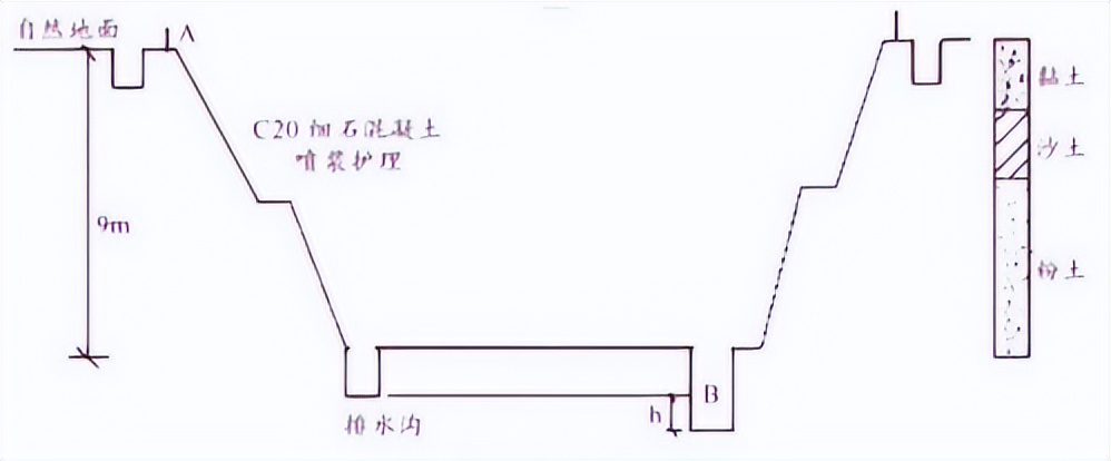 一建考试时间网