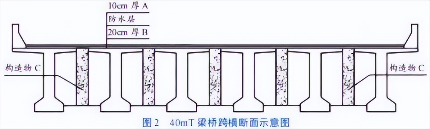 一建考试时间网