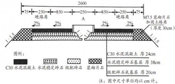 一建考试时间网